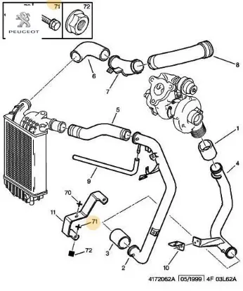 Vıda peugeot  resmi