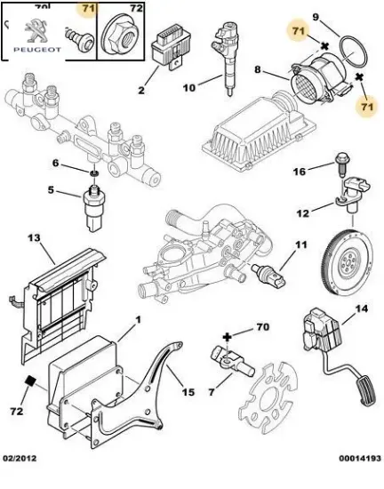 Vıda peugeot  resmi
