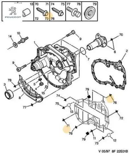 Gen taban somun peugeot  resmi