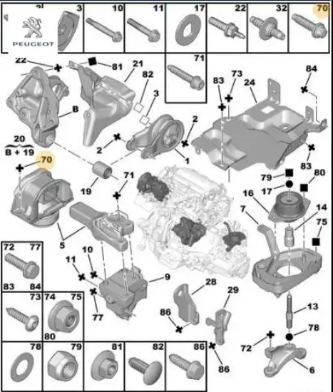 Motor kulak saplaması peugeot  resmi
