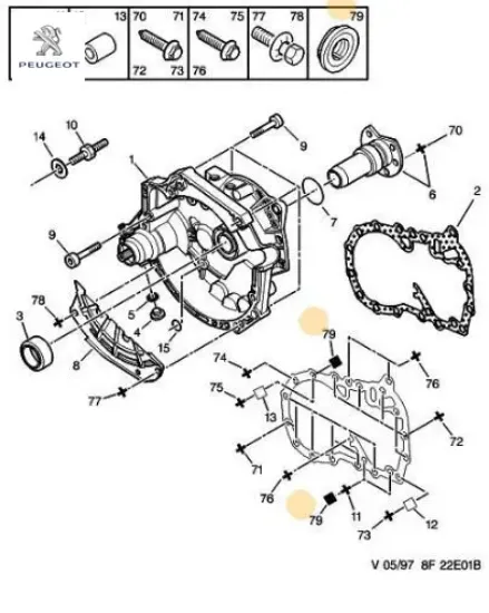 Somun peugeot  resmi
