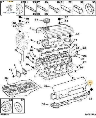 Somun peugeot  resmi