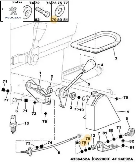 Rondela                                prt peugeot  resmi