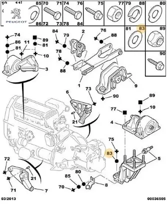 Amortisör tabla pulu peugeot 14496821/ resmi