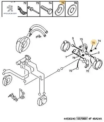 Elastik rondela peugeot  resmi