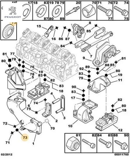 Agraf                                  prt peugeot  resmi