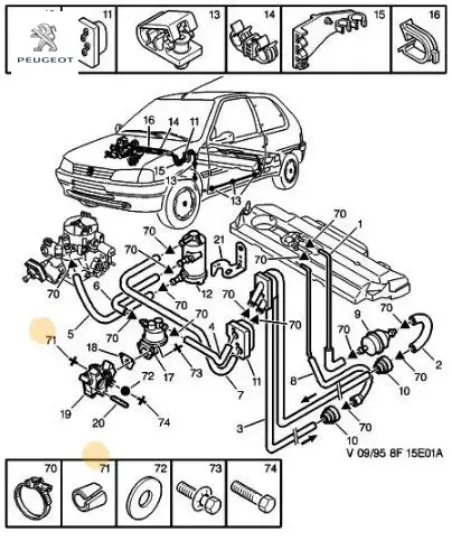 Alt.bag.sport pımı                     prt peugeot  resmi