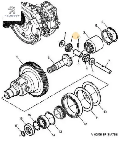 Vites levye pimi peugeot  resmi