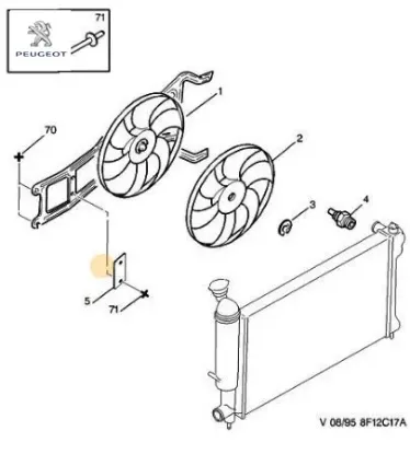 Gecme peugeot  resmi