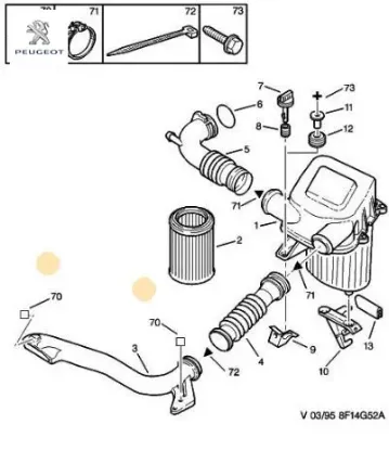 Perçin peugeot  resmi