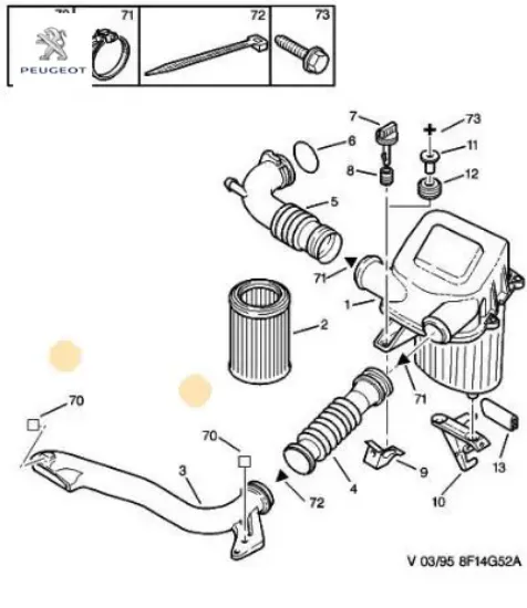 Perçin peugeot  resmi
