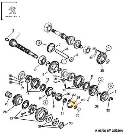 Durdurma halkası peugeot  resmi