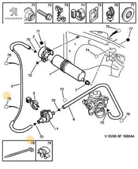 Plastik kelepçe peugeot  resmi