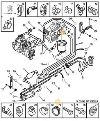 Kelepce peugeot  resmi