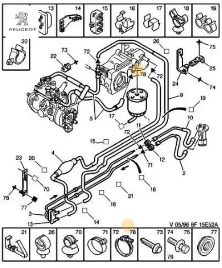 Kelepce peugeot  resmi