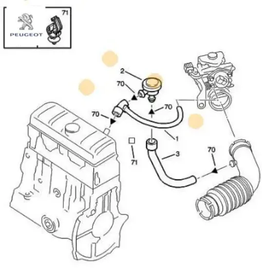 Kelepce peugeot  resmi