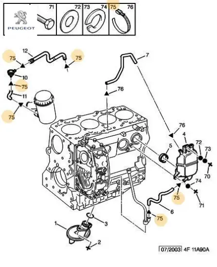 Kelepce peugeot  resmi