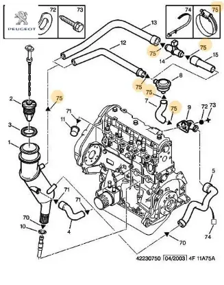 Metal kelepçe peugeot  resmi