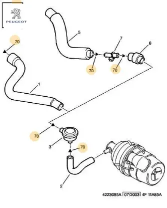 Kelepce peugeot  resmi