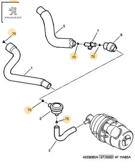 Kelepce peugeot  resmi