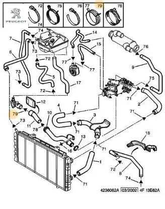 Kelepce peugeot  resmi