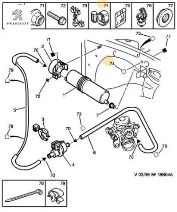 Agraf peugeot  resmi