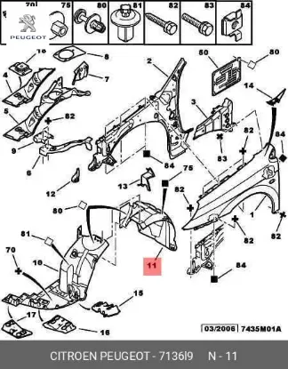 Davlumbaz peugeot  resmi