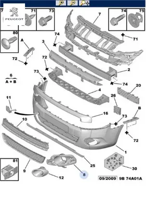 Sis far yuvası   partner tepee peugeot  resmi