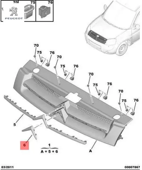 Panjur arma küçük berlingo ıı peugeot  resmi