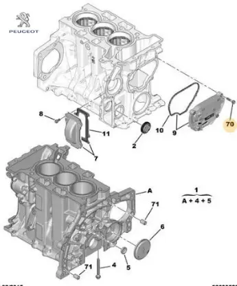 Cıvata peugeot  resmi