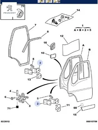 Önkapı ment.altsağ-üstsol peugeot  resmi