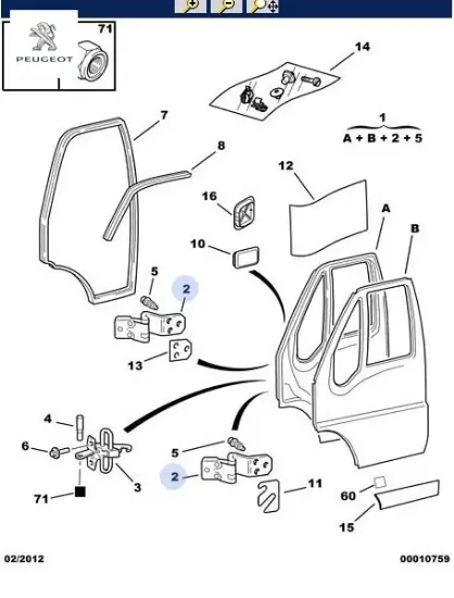Önkapı ment.altsağ-üstsol peugeot  resmi