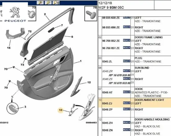 Kapı  çekme kolu çerçeves peugeot  resmi