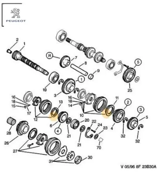 Giriş dişlisi peugeot  resmi