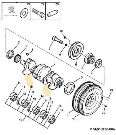 Ana yatak peugeot  resmi