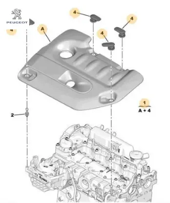 Mtr üst muhaf peugeot  resmi