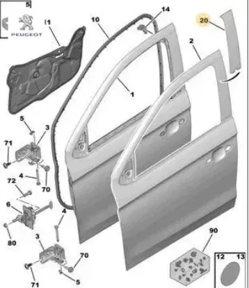 Sağ ön kapı direk bandı peugeot  resmi