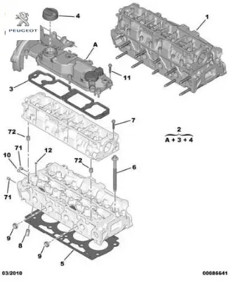 Gen taban somun peugeot  resmi