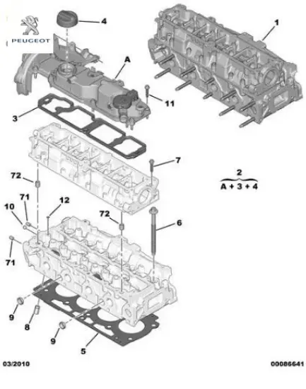 Gen taban somun peugeot  resmi