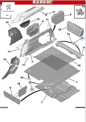 Bgj bağl nokt peugeot  resmi