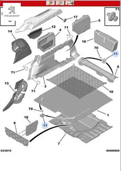Bgj bağl nokt peugeot  resmi