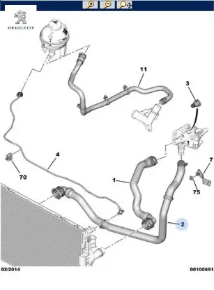 Radyatör su hortumu 1.6 hdi 115 bg euro 5 peugeot  resmi