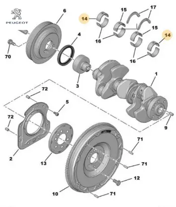 Ana yarım yatak peugeot  resmi
