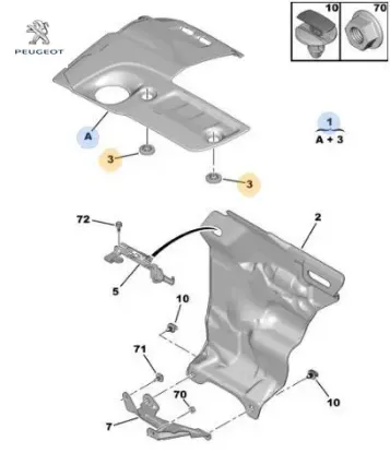 Elastik pim peugeot  resmi
