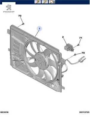 Fan motoru peugeot  resmi