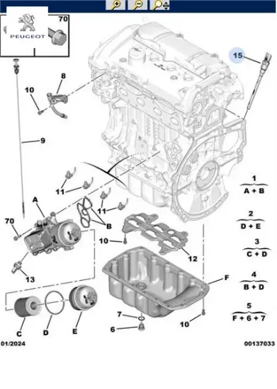 Yağ sev çubuğu peugeot  resmi