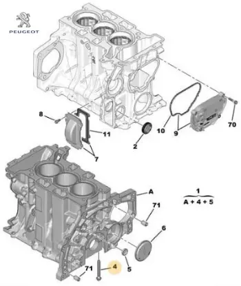 Kart kep cıv peugeot  resmi