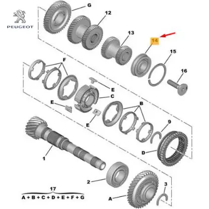 Rulman peugeot  resmi