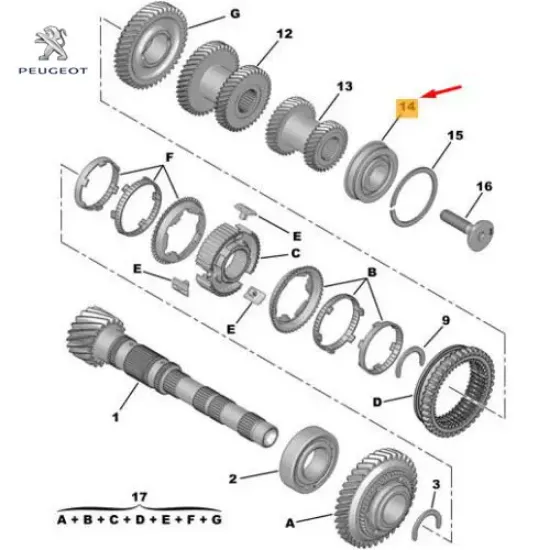 Rulman peugeot  resmi