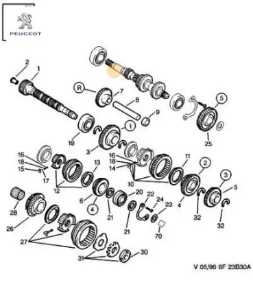 Geri vites dişlisi peugeot  resmi